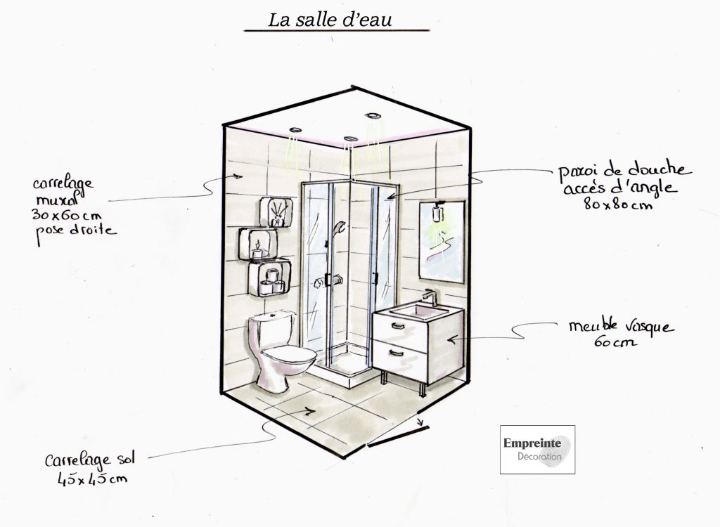 Schiaffini salle de bains