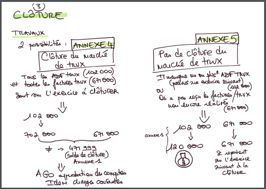 formation comptable SRU