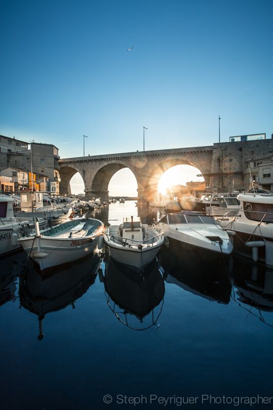 Évolution des loyers dans le 13007 à Marseille entre 2014 et 2018