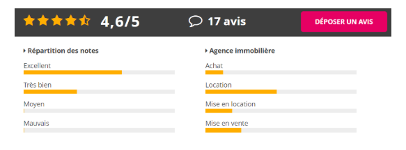 avis client gestion locative marseille