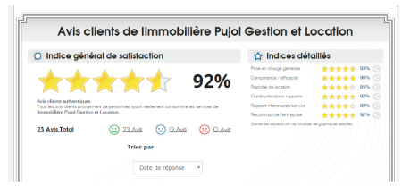 avis client gestion locative locataires marseille