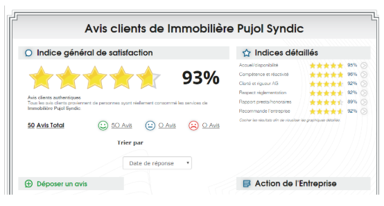 avis client syndic marseille